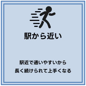 駅から近い