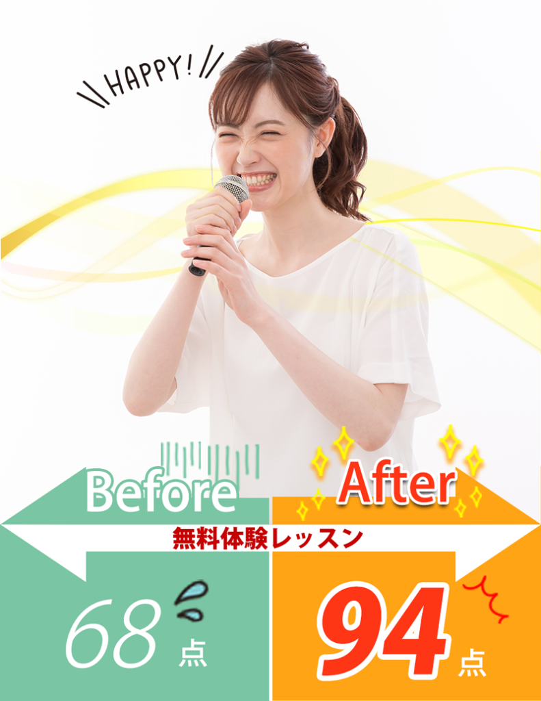 ボイトレ 神田