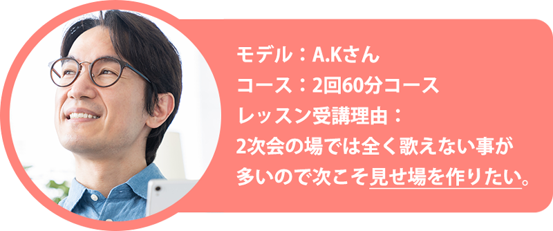 ボイトレ 神田