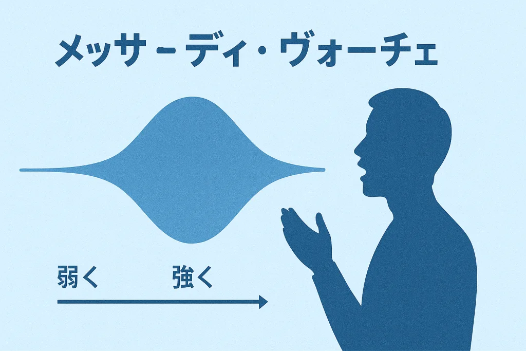 メッサ・ディ・ヴォーチェ